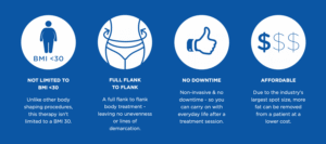 A model using our product Botox Cosmetic Treatment, Dermal Fillers, Double Chin Treatment, Skin Booster Treatment, Platelet-rich Plasma Injection, Thermage Treatment, Titan Skin Tightening Technology, Pearl Fractional Laser Treatment, Laser Genesis Treatment, Laser Toning Treatment, 3D Skin Rejuvenation Treatment, Intense Pulsed Light Therapy, Viora Radio Frequency Treatment, Blue Light Photodynamic Therapy, Laser Hair Removal, V-line Botox Treatment, Acne Scars Treatment, AviClear Laser Treatment, rosacea laser treatment, double chin removal, skin tightening treatment, Treatments for Uneven Skin Tone, Pigmentation Treatment, pore treatment, sweating botox treatment, Hair Loss Treatments, Non-Contact Fat Reduction, CoolSculpting, Redefining Muscle Sculpting, Ideal Protein Weight Loss Program, Microneedling Therapy, Microdermabrasion Therapy, and Chemical Peel by Trinity Medispa a Medical Cosmetic Clinic in Toronto located at 3434 Yonge St., Toronto, ON M4N 2M9.