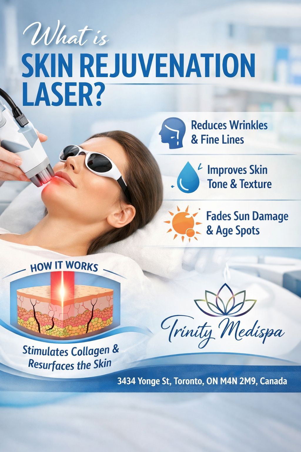 what is skin rejuvenation laser